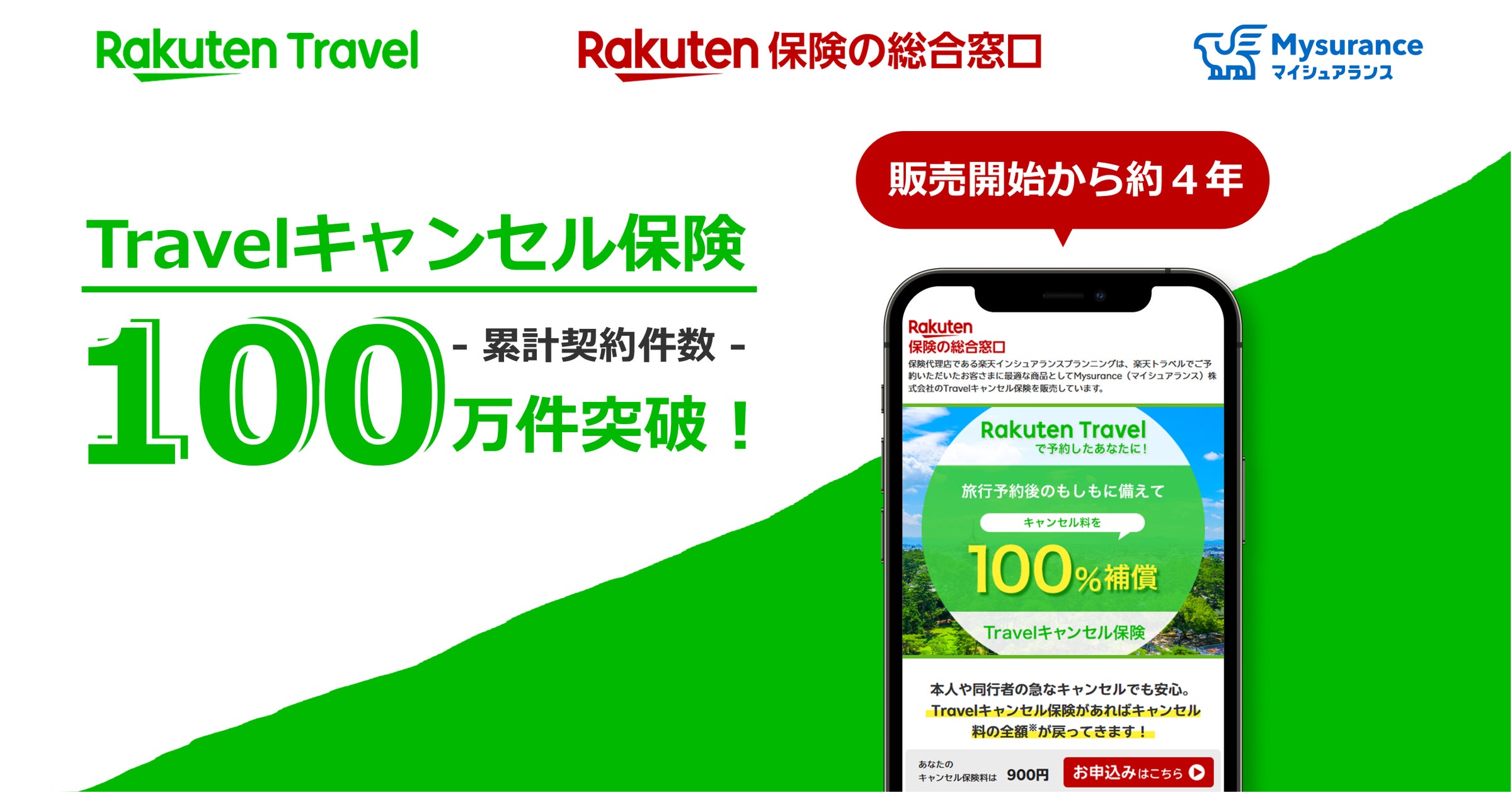 楽天トラベルの「Travelキャンセル保険」累計契約100万件突破 急な旅行中止のリスクに備える選択肢