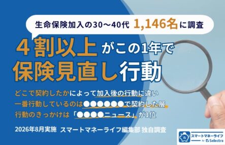 30〜40代の4割が保険見直し行動 加入経路で行動に差 スマートマネーライフ調査