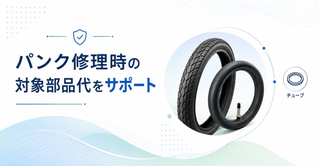 Sun Emperorが新車購入者向けに月額990円のあんしん補償パックを開始