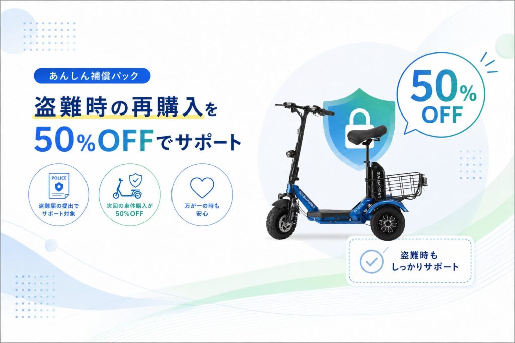 Sun Emperorが新車購入者向けに月額990円のあんしん補償パックを開始