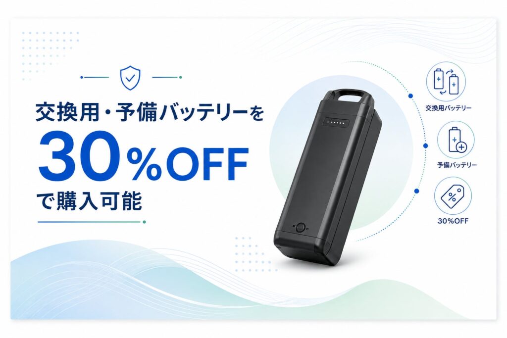 Sun Emperorが新車購入者向けに月額990円のあんしん補償パックを開始