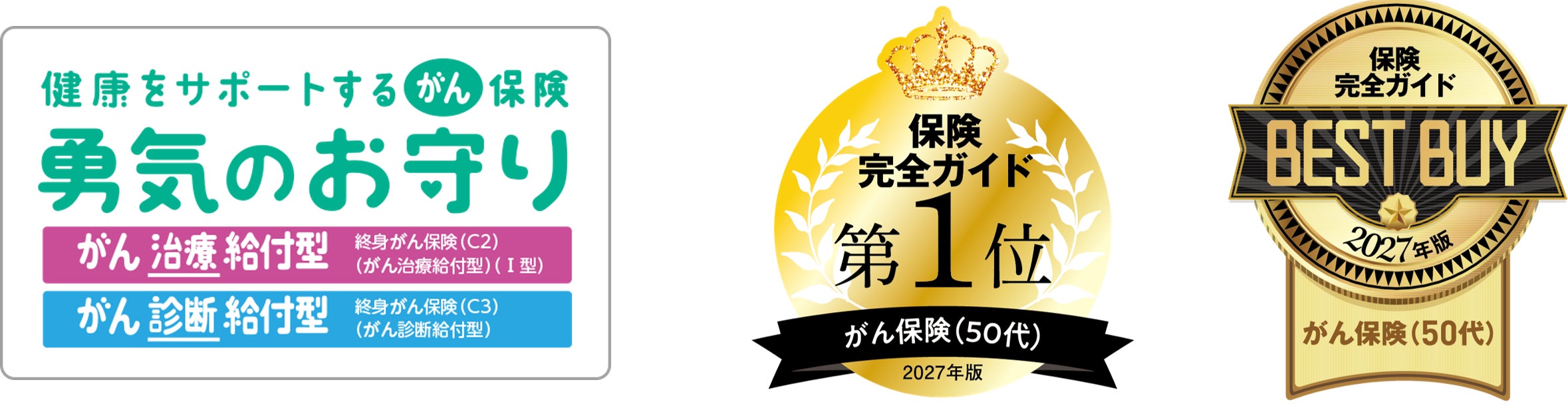 SOMPOひまわり生命の4商品が保険完全ガイドで高評価 がん保険は50代でベストバイに