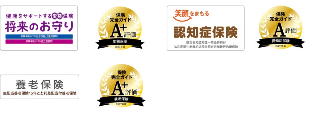 SOMPOひまわり生命の4商品が保険完全ガイドで高評価 がん保険は50代でベストバイに